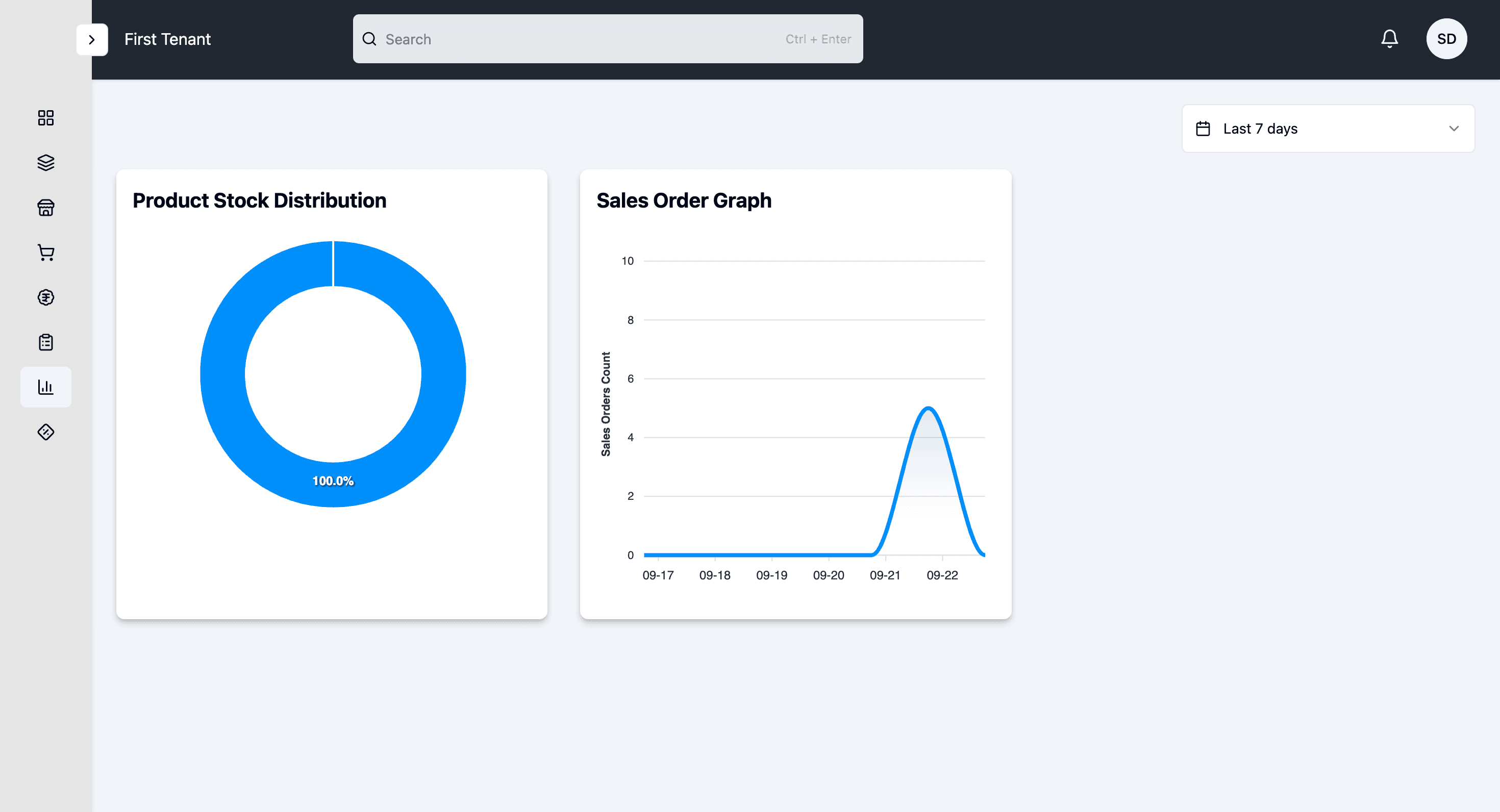 StockDigit Dashboard